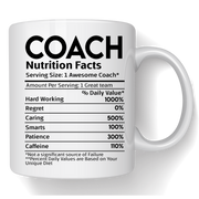 Cană personalizată Valoare nutritionala COACH SFM1007