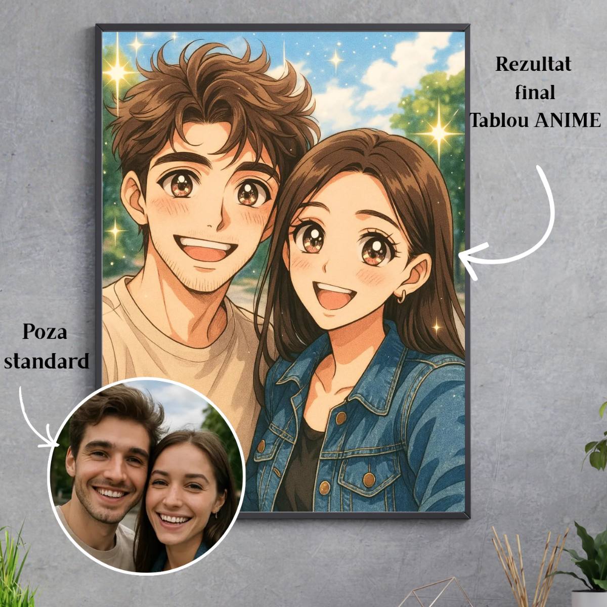 Tablou Povestea noastră în stil cartoon 3D Portret  de cuplu ANIME, personalizat din fotografie - Cadoul ideal pentru familie
