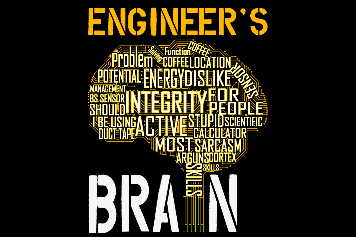 Tricou personalizat pentru ingineri Inginer3007 Brain