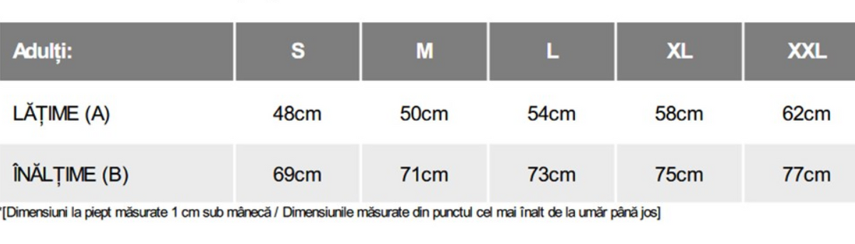 Tricou personalizat pentru ingineri Inginer3009 Pretul la mecanic